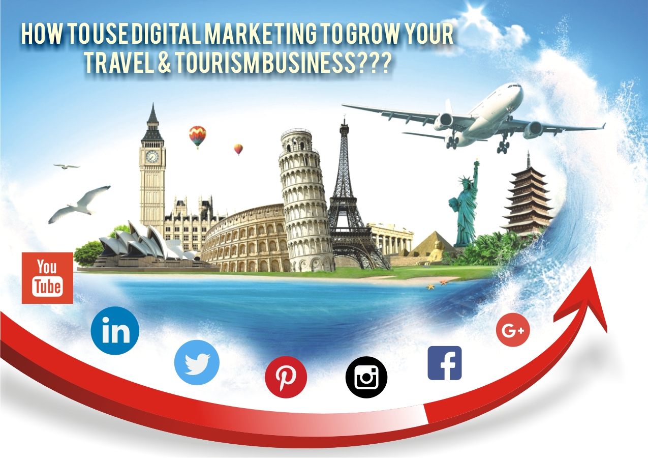 online travel agency marketing strategies