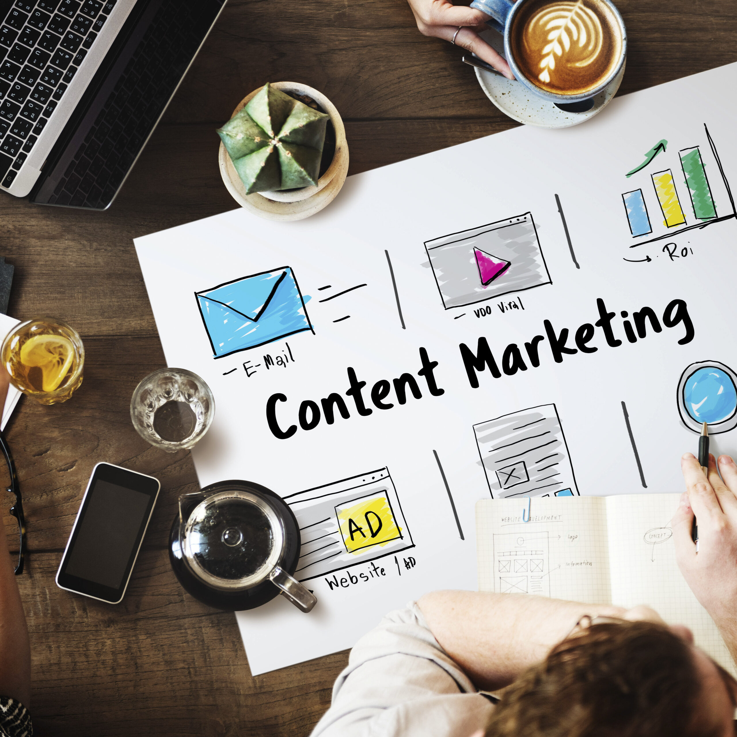 content markeitng, content creation